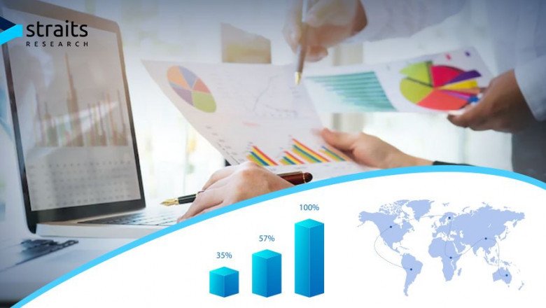 Chemical, Biological, Radiological, Nuclear Security Market Size to Witness Revolutionary Growth by 2030