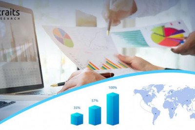 Chemical, Biological, Radiological, Nuclear Security Market Size to Witness Revolutionary Growth by 2030