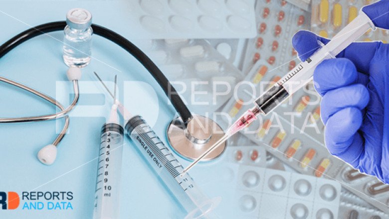 Dental Instruments Market Overall Study Report 2023-2028