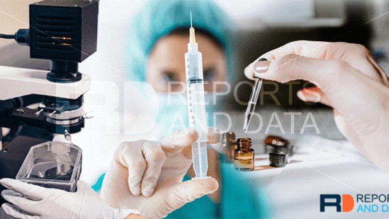 Hair Growth Supplements Market Overall Study Report 2023-2028