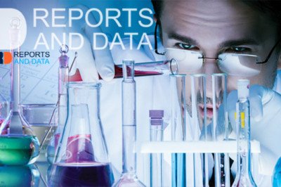 Alcohol Market Outlook, Key Players, Segmentation Analysis, Growth Factor and Forecast to 2027