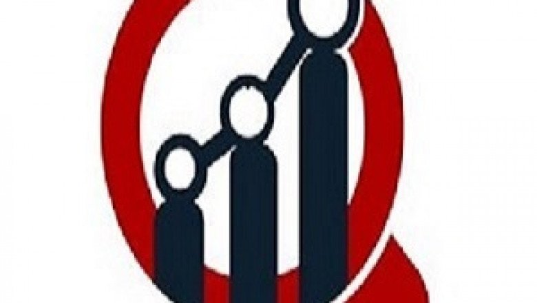 Magnetic Resonance Imaging Systems Market Share, Growth Factors, Revenue, Product Specifications, Segmentation 2022