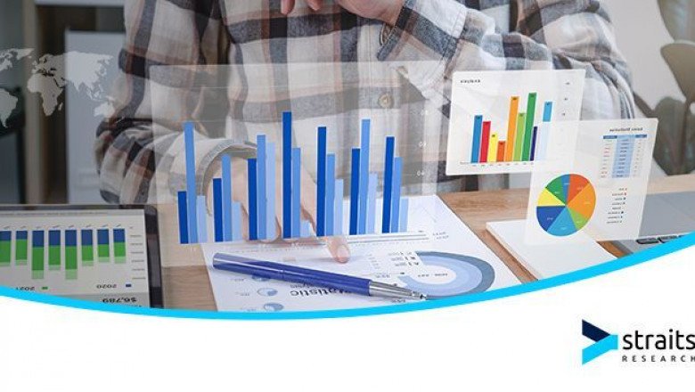 Personalized Medicine Market Set to Soar: 11.7% CAGR Forecast for the Coming Period