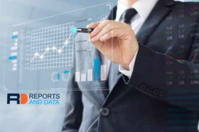 Enterprise File Synchronization and Sharing Market Size, Strategies, Competitive Landscape, Trends & Factor Analysis, 2022–2030
