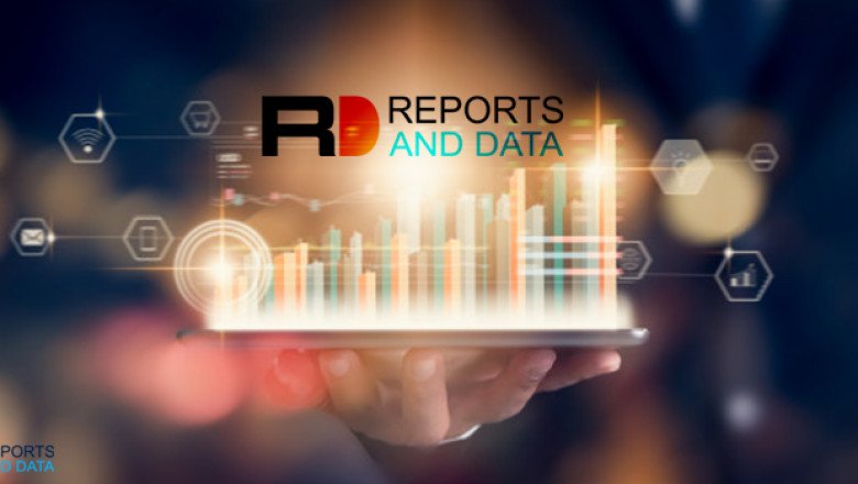 Metaverse in Real Estate Market Revenue Analysis & Region and Country Forecast To 2028
