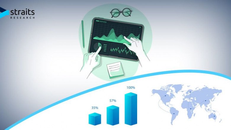 Tumor Ablation Market Growth by Types, Application and Regional Growth | Top Market Players Medtronic, Johnson &amp; Johnson (Ethicon Inc.), Angiodynamics, Galil Medical Inc.