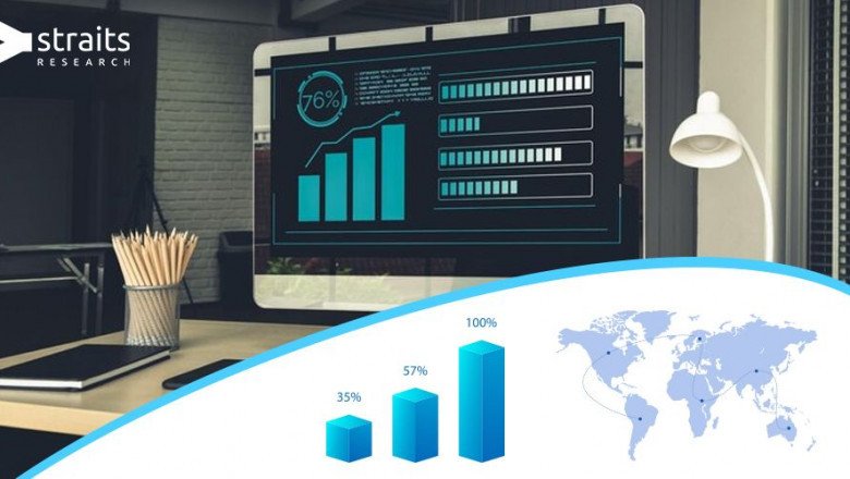 Cancer Biomarker Market Demand to Expand Robustly During Forecast Period | Key Industry Players Thermo Fisher Scientific, Roche Diagnostics, Agilent Technologies, Illumina