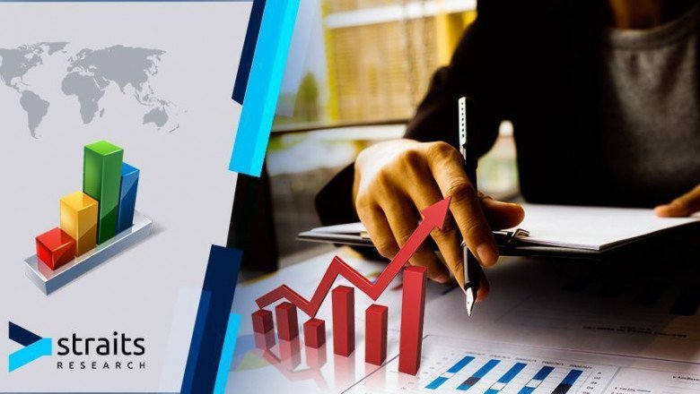 Molecular Diagnostics Market Demand and Demands Analysis By 2030