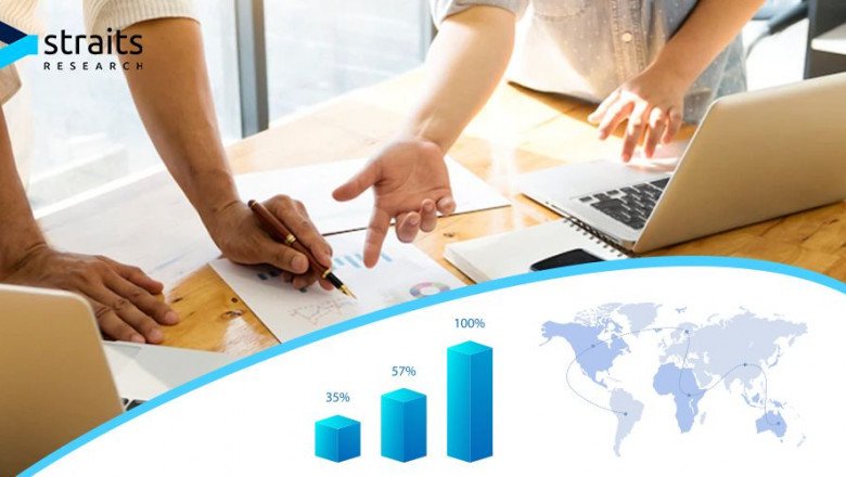 Pain Management Therapeutics Market Demand by Forecast 2030 | Top Market Players Novartis AG, Eli Lilly & Company, Abbott Laboratories, Endo Health Solutions