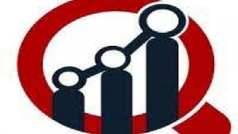 Cannabis Plant Nutrients Market Industry Overview’s by Report Trends by Forecast 2020-2028.