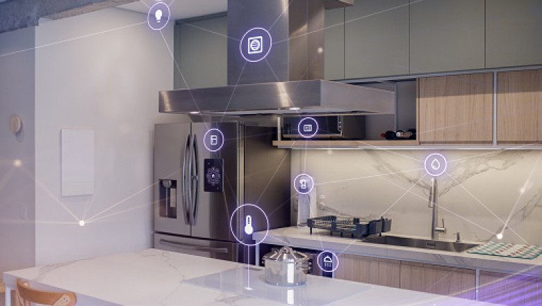 Smart Ovens Market Industry Overview’s by Top Segment Analysis by Forecast 2030.