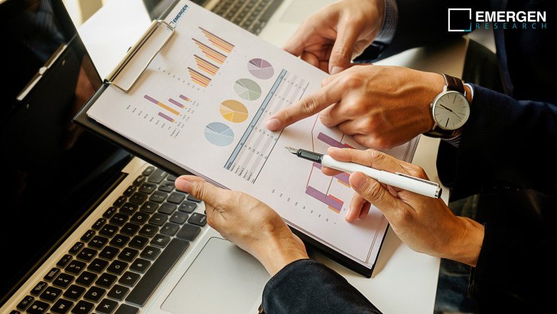 Hydraulics Market Analysis: Opportunities and Challenges