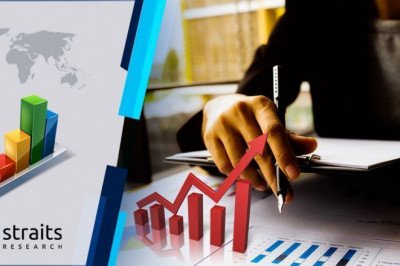 Biosimilar Market Demand Is Booming So Rapidly During Assessment Period