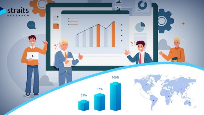 Food Robotics Market Demand to Expand Robustly During Forecast Period