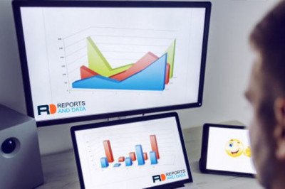 Hybrid Train  Market Size Analysis, Industry Outlook, & Region Forecast, 2023-2026