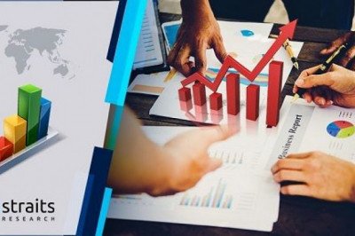 TV Analytics Market Share Summary By Forecast 2030