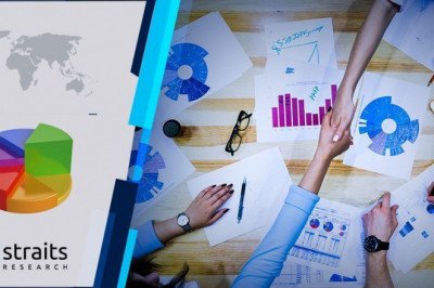 Audience Analytics Market Study by Latest Research, Trends, and Revenue till Forecast