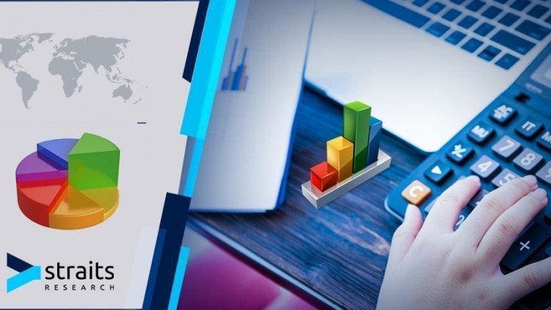 Medical Imaging Market Share to Witness Significant Revenue Growth during the Forecast Period