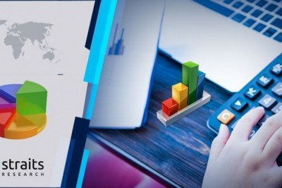 Medical Imaging Market Share to Witness Significant Revenue Growth during the Forecast Period