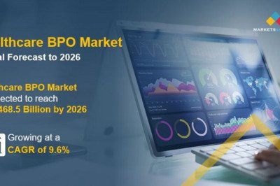Healthcare BPO Market worth $468.5 billion | MarketsandMarkets