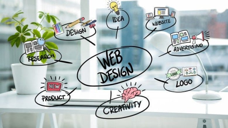 Best Web Designing Company In Delhi For Unmatched Quality And Expertise!