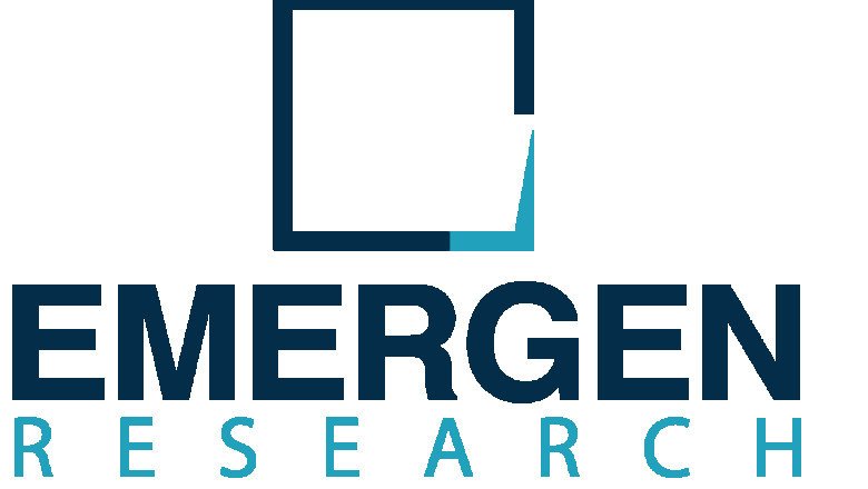 Smart Tissue Autonomous Robot Market Overview, Investment Opportunities & Trend Analysis Report to 2032