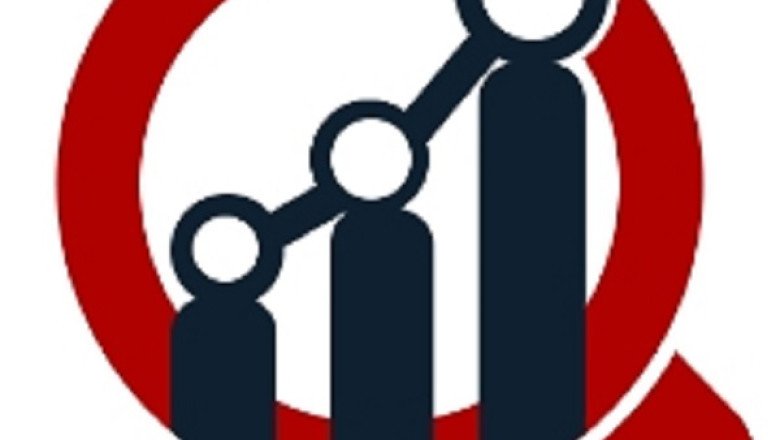 Ground Support Equipment Market Size Industry Data, Opportunities And Trends Affecting The Growth By 2028