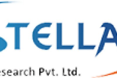 India Paper Packaging Market Industry Analysis and Forecast 2027