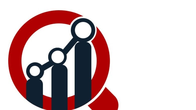 Internet of Things (IoT) Market Growth, Price, Revenue, Share, Analysis and Forecast 2020-2030