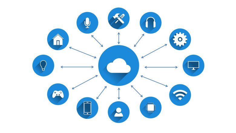 Analytics of Things Market Insights - Global Analysis and Forecast by 2030