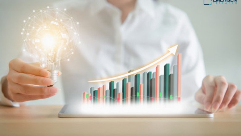 Mobile Robot Market Investment Opportunities, Industry Share & Trend Analysis Report to 2027