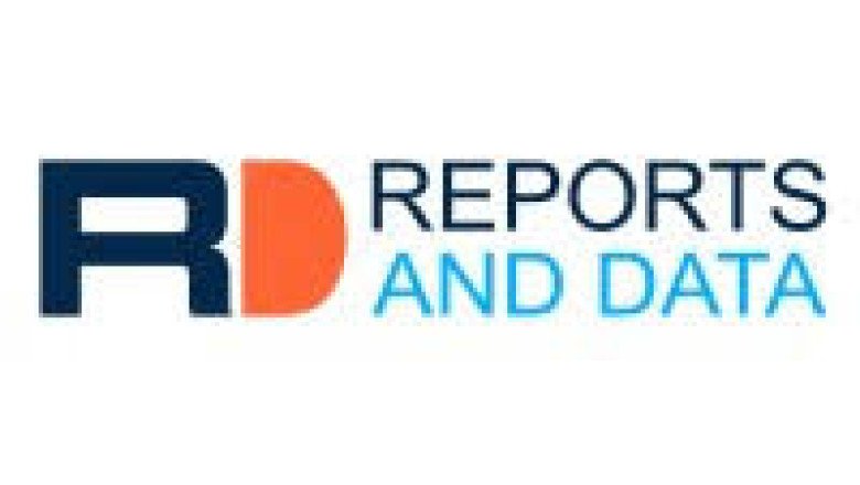 Market Segmentation of Laser Capture Microdissection by Product, Application, and Region