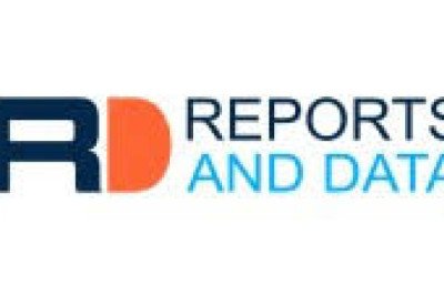 Market Segmentation of Laser Capture Microdissection by Product, Application, and Region