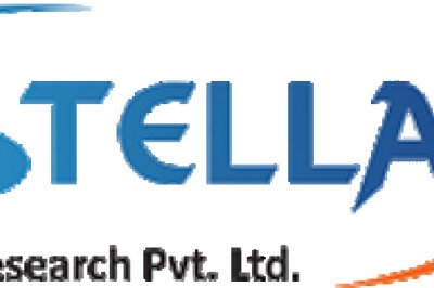 Europe Human Augmentation Market Application, Size, Share, Devlopment, Growth and Forecast 2027