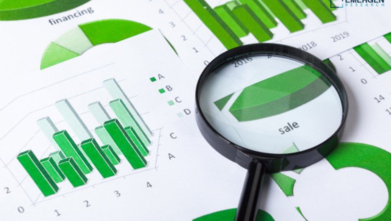 Aluminosilicate Polyacrylate Market Size, Trends, Share,  By Product and Application, Forecast