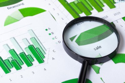 Breast Augmentation  Market Size, Trends, Share,  By Product and Application, Forecast