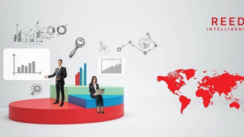 Deli and Continental Meat Market Report 2023 | Latest Insights Published By Reedintelligence