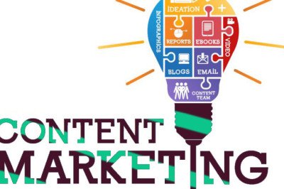 Strategic Content Marketing Ideas for Financial Services and Advisors!