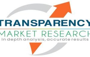 Connected Tire Market Set to Surpass US$ 420.8 Mn by 2031, Propelled by Rapid Advancements in CASE Mobility and Smart Automotive Technologies