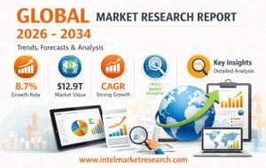 Residential Toaster Ovens Market Forecast 2026–2034: Trends &amp; Insights