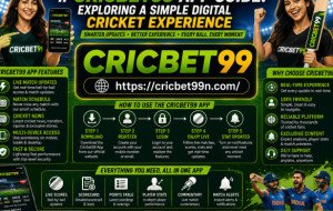 Cricbet99 Signup and Cricbet99 App: A Beginner's Guide to a Smooth Digital Cricket Experience