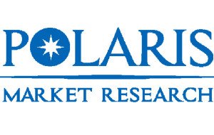 Microbial Lipase Market Analysis: Technology and Application Developments