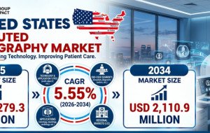 United States Computed Tomography Market Size Projected to Reach USD 2,110.9 Million by 2034